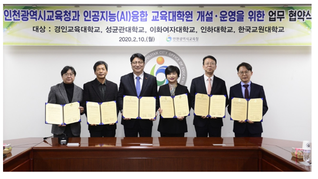 경인교육대학교 교육전문대학원, 인천광역시교육청과 인공지능 융합교육 석사과정 운영 협약 체결