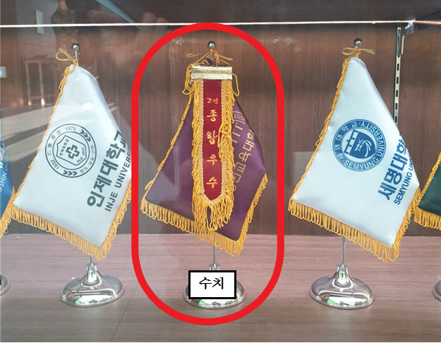 2021년도 종합우수 학군단 선정