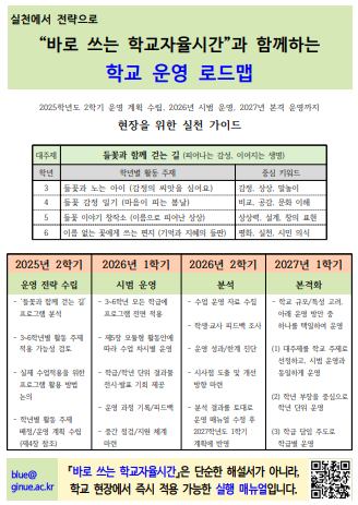 경인교육대학교 류청산 교수,  『바로 쓰는 학교자율시간』 출간